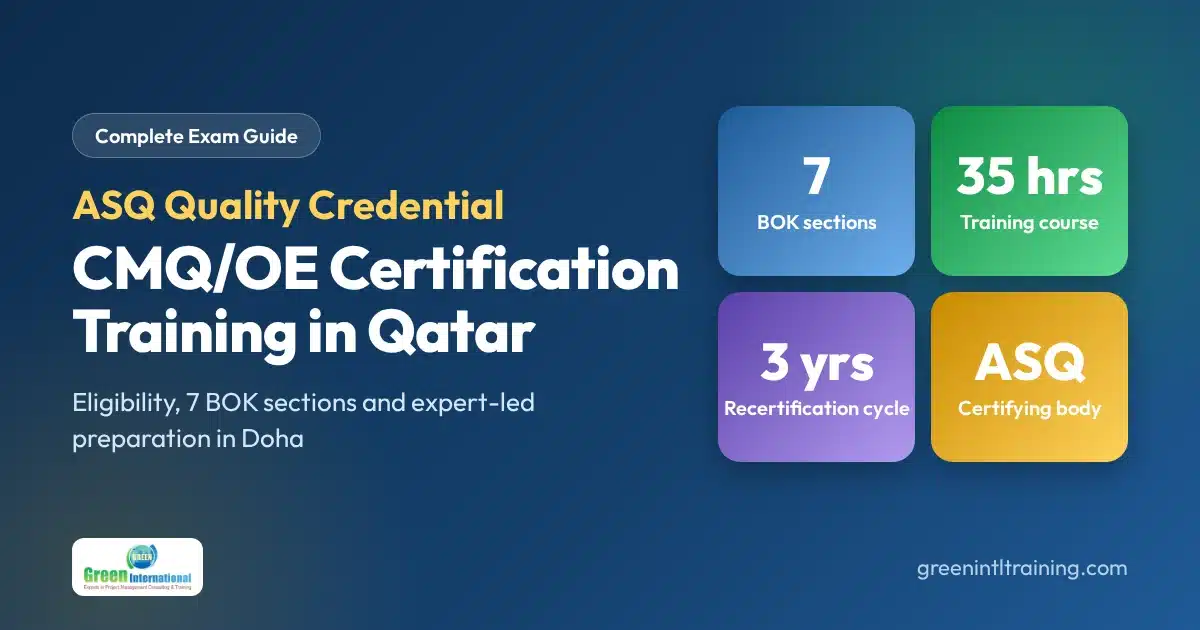 CMQ/OE Certification Training - ASQ Certified Manager of Quality/Organizational Excellence course with 7 BOK sections and 35 hours of training