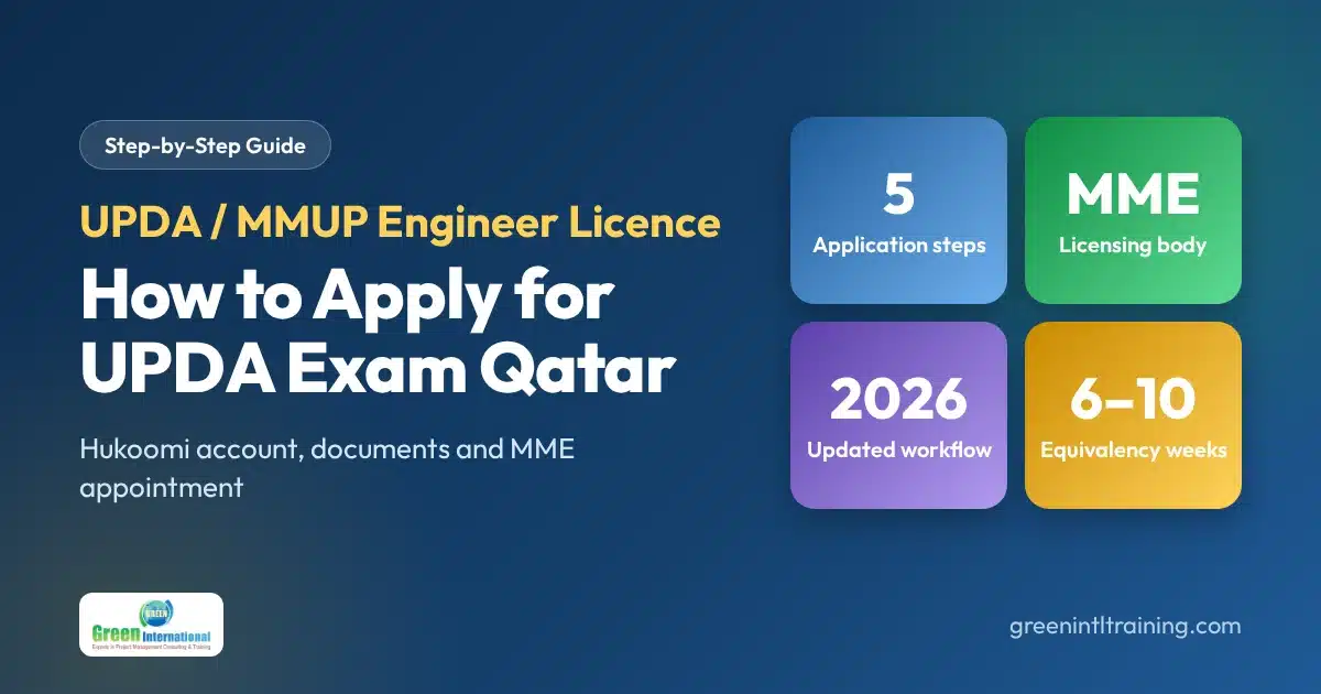 How to Apply for UPDA Exam Qatar - step-by-step guide to the UPDA MMUP engineer licence application with Hukoomi and MME