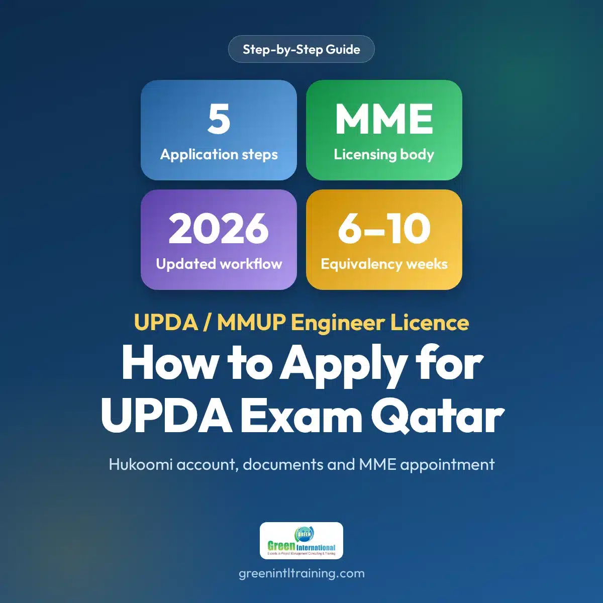 How to Apply for UPDA Exam Qatar - UPDA MMUP engineer licence application guide