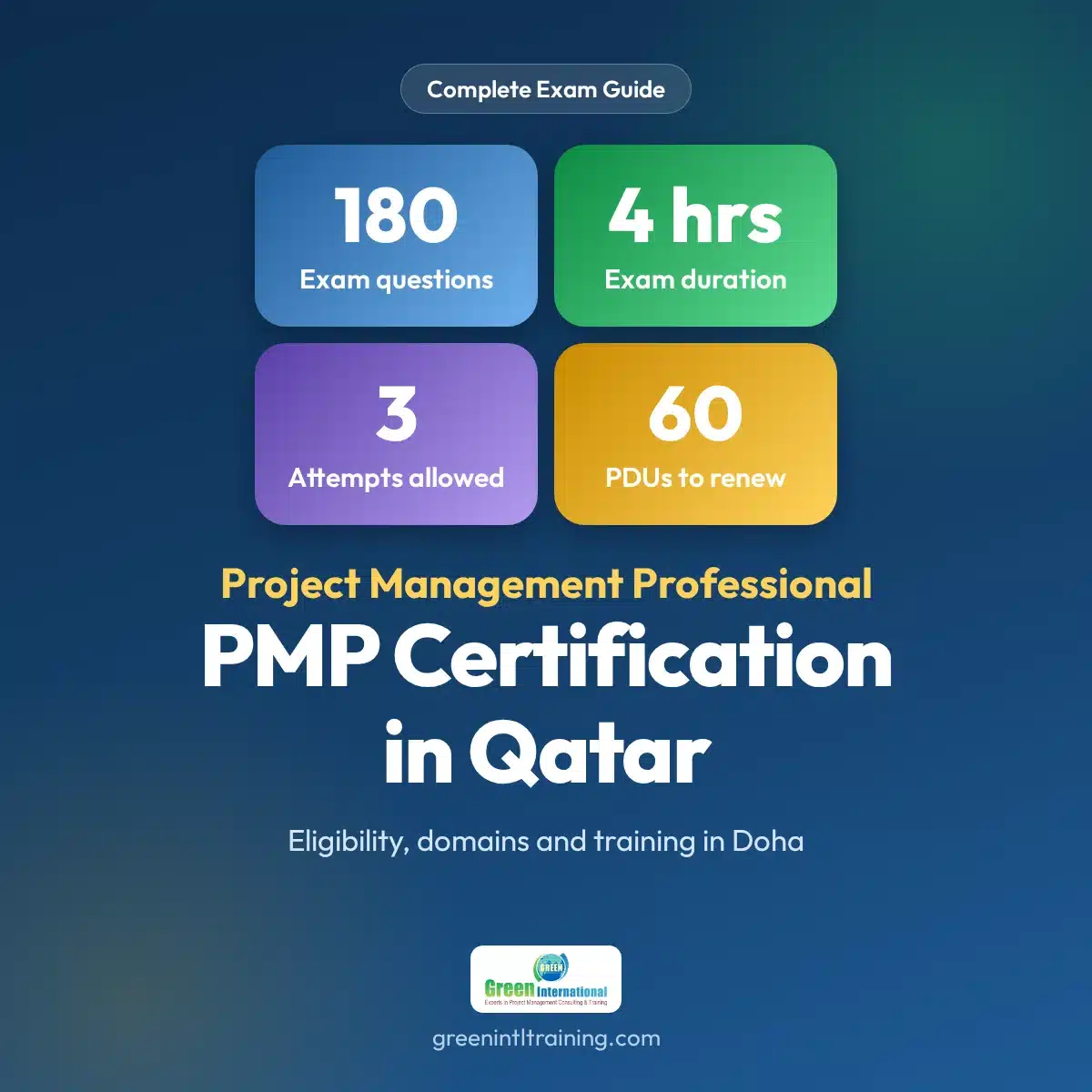 PMP certification in Qatar - Project Management Professional exam guide and training in Doha