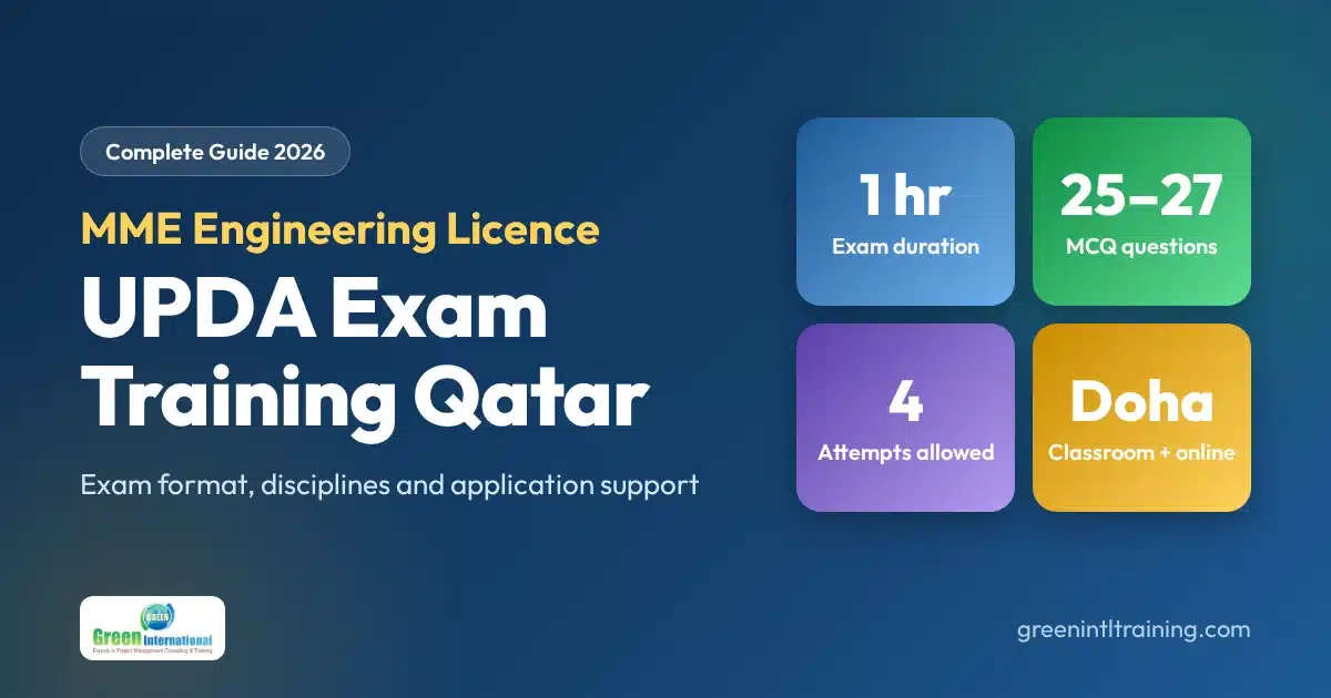 UPDA Exam Training Qatar - UPDA MMUP exam guide with 1 hour exam, 25 to 27 MCQ questions and 4 attempts