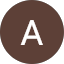 Ahmed Karar Avatar